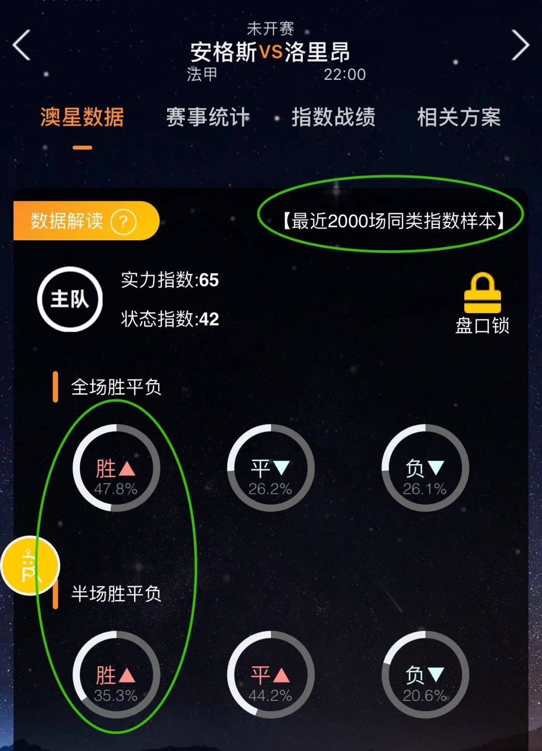 潜力的